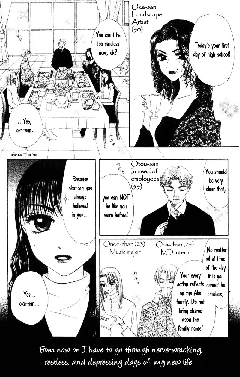 M to N no Shouzou Chapter 1 8